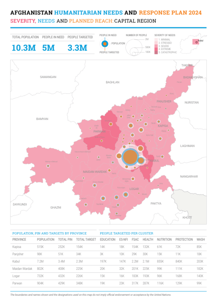 Afghanistan Humanitarian Needs And Response Plan 2024 Severity Needs   15fd74d8 288a 49ba 8387 5ec79df4d358 