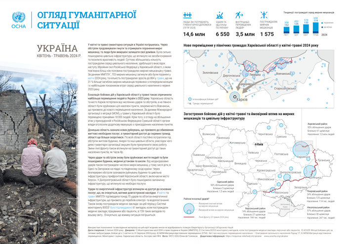 Preview of UKR Humanitarian Snapshot Apr-May 2024_20240709-UA.pdf