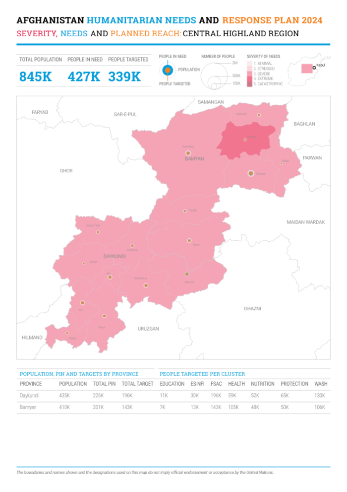 Afghanistan Humanitarian Needs And Response Plan 2024 Severity Needs   4bd5b49c F131 448a Bb64 Efa8ac26e4bc 