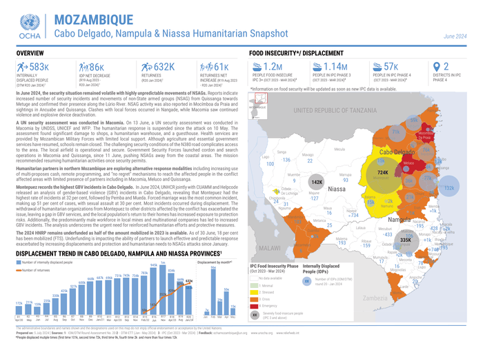 Preview of OCHA_MOZ_Humanitarian_Snapshot_June_2024_ENG.pdf