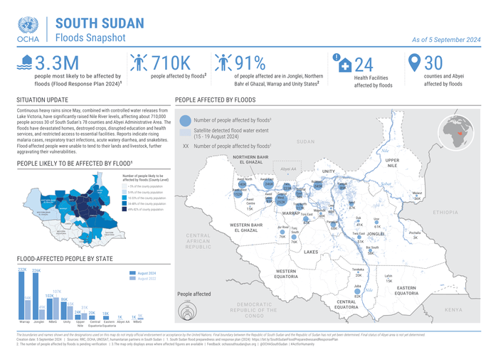 Preview of OCHA South Sudan Flooding Snapshot 2024.09.04.pdf