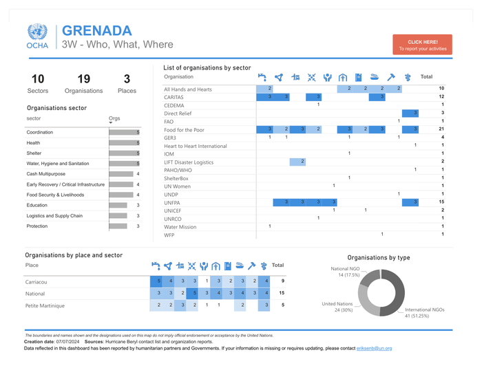 Preview of 2024_OCHA_3W_GRD.pdf