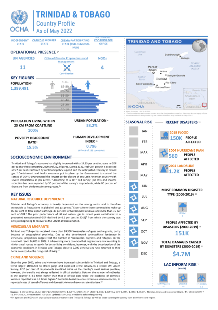 Preview of 20220713-TRINIDAD & TOBAGO-COUNTRY PROFILE.pdf