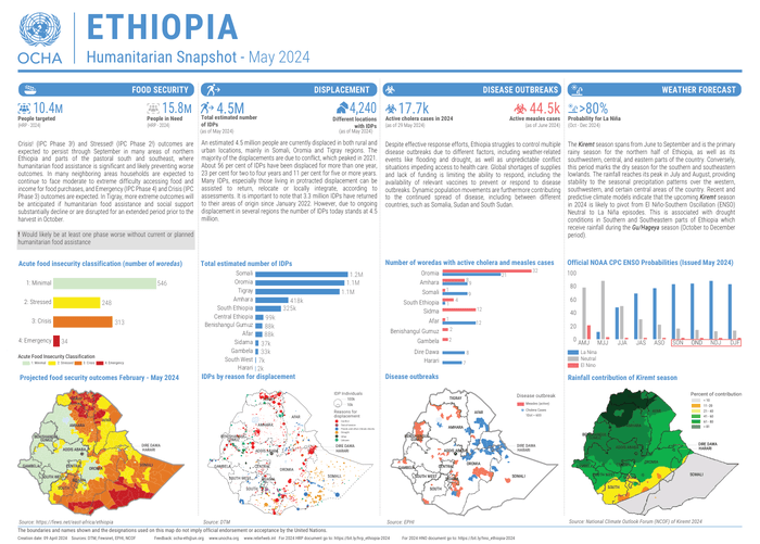 Preview of Ethiopia_Humanitarian_Snapshot May 2024.pdf