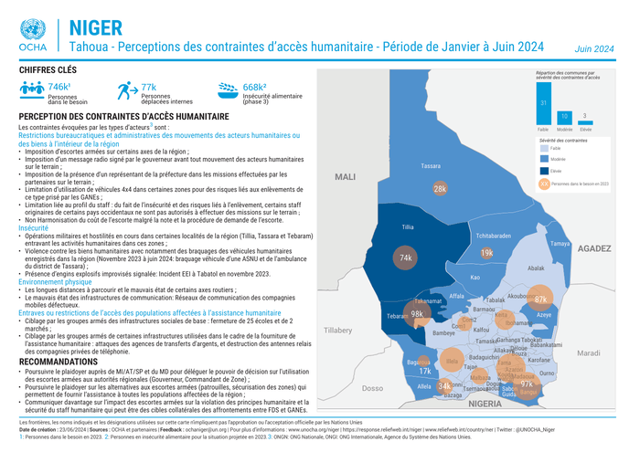 Preview of NER_Snapshot_accès_humanitaire_Tahoua_Janvier_Juin_2024.pdf