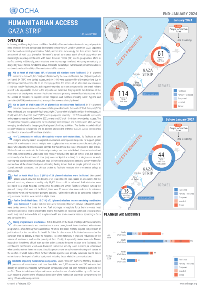 Preview of Humanitarian-access-30-January-2024.pdf