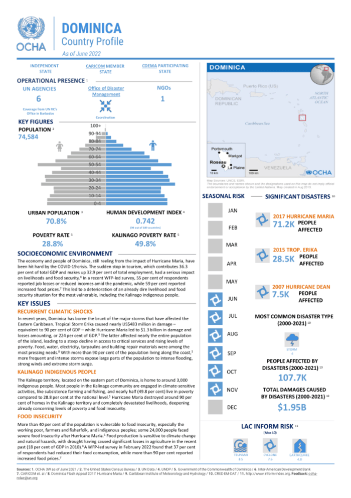 Dominica Country Profile As Of June 2022 OCHA   Ea96afed 66f9 43cb B18f Bfd7ec8b14c8 