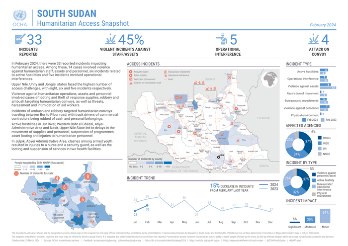 Preview of South Sudan Access Snapshot Feb_2024.pdf