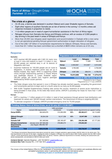 Preview of HOA_Drought_Factsheet_220711.pdf