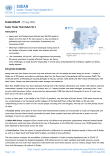 Preview of Flash Update - Sudan - 27 Aug 2020.pdf