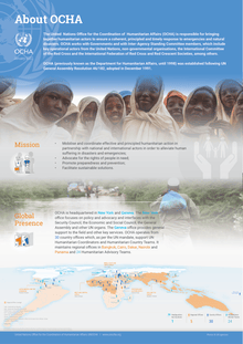 Preview of About_OCHA_Sudan_Jan_2022_EN.pdf