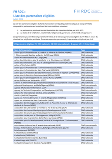 Preview of FH RDC_Liste partenaires éligibles_Juillet2024.pdf