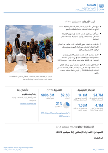 Preview of تقرير عن الوضع - Sudan - ٢٥ سبتمبر ٢٠٢٣.pdf