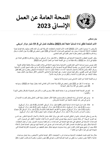 Preview of GHO2023_press release_ASG_KSR AR Final Final.pdf