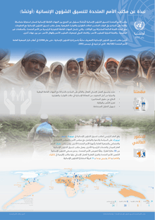 Preview of About_OCHA_Sudan_Jan_2022_AR.pdf