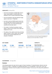 Preview of Situation Report - Ethiopia - Northern Ethiopia Humanitarian Update - 16 Sep 2021.pdf