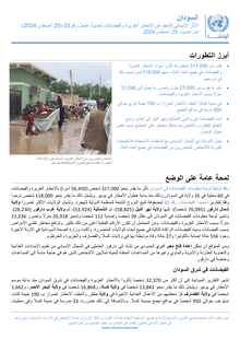 Preview of SUDAN Humanitarian impact of heavy rains and flooding-Arb.pdf