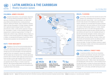 Preview of Latin America and The Caribbean Weekly Situation Update as of 24 May 2024.pdf