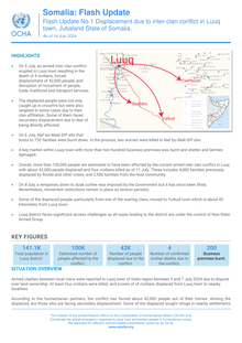 Preview of Luuq Flash Update Final revised. .pdf