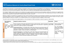 Preview of Annex 8. Non-Compliance Measures.pdf