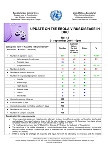 Preview of EBOLA - Update as of 21 September 2014 - No. 12.pdf
