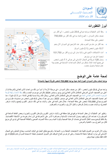 Preview of SUDAN_20240729_Humanitarian Update-Arabic.pdf