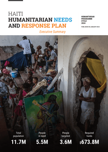 Preview of 2024-Haiti-HNRP-ExecutiveSummary ENG.pdf