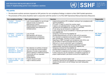 Preview of Annex 9_Implementing partner noncompliance sanctions.pdf