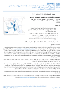 Preview of موجز المستجدات - Sudan - ٢١ أغسطس ٢٠٢٣.pdf