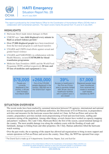 Preview of Haiti Emergency Situation Report No. 28 (as of 5 July 2024).pdf