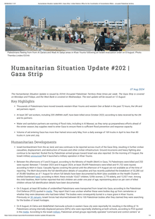 Preview of OCHA oPt  Gaza Strip Update #202 2024.08.09.pdf