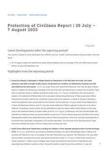 Preview of Protection of Civilians Report _ 25 July – 7 August 2023 _ United Nations Office for the Coordination of Humanitarian Affairs - occupied Palestinian territory.pdf