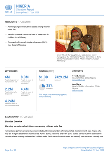 Preview of Situation Report - Nigeria - 17 Jun 2023.pdf