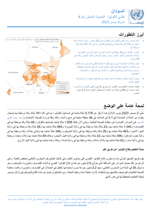 Preview of SUDAN_Cholera Update No. 04_As of 4 December 2023_Arb.pdf