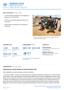 Preview of Rapport de situation - Burkina Faso - 20 sept. 2022.pdf