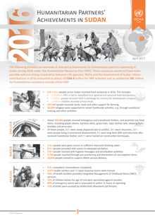 Preview of 2016_Humanitarian_Partners_Achievements_in_Sudan_11_Apr_2017.pdf