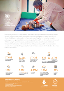 Preview of Cost_of_Inaction_Yemen_May 2024_Final.pdf